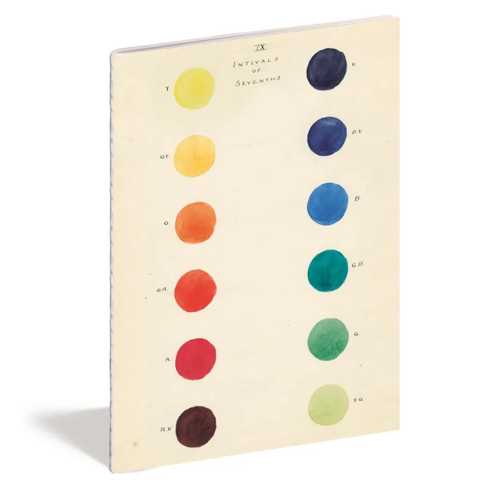 John Derian Notebook 3pk - Color Studies