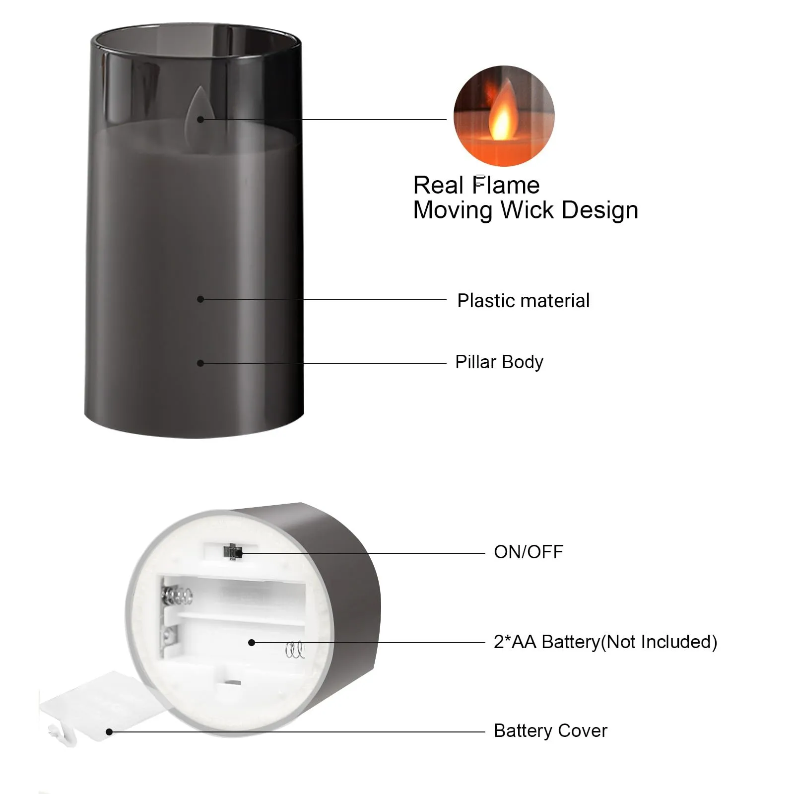 LTETTES 2pcs Grey Acrylic Flickering Flameless Candles, Unbreakable Battery Powered Candles, LED Pillar Radiance Candles with Remote Control and Time for Home Decoration