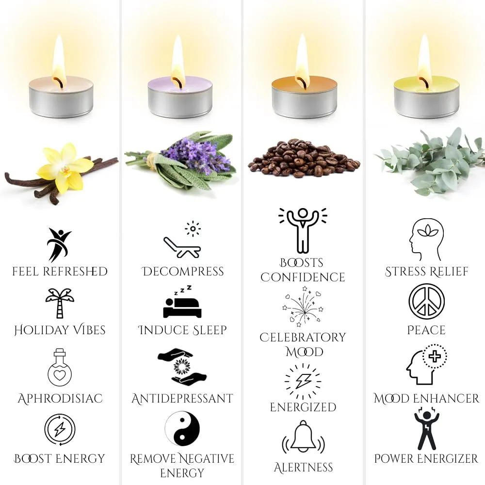 ThinkArtDecor Scented Tea Lights Candles for Home Decor, Aroma Therapy Tealight - 5 Hours each| Vanilla   Caramel Mocha   Lavender Sage   Eucalyptus Kaffir Lime | 4 Fragrance Set of 48 Tea Light